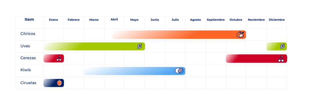 calendario 1
