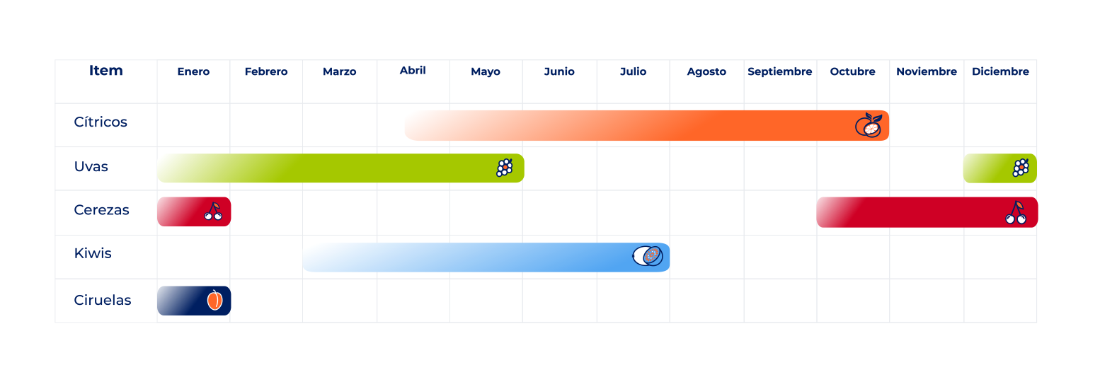 calendario 1